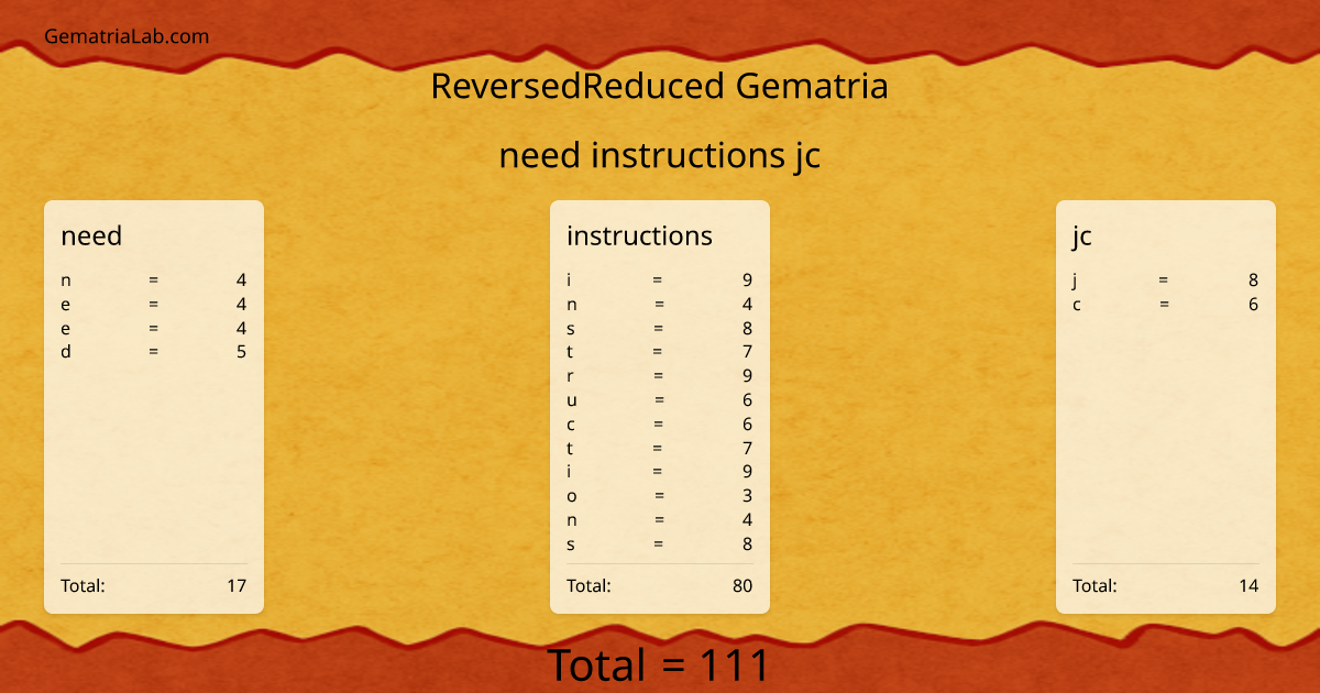 need instructions jc in reversedReduced Gematria